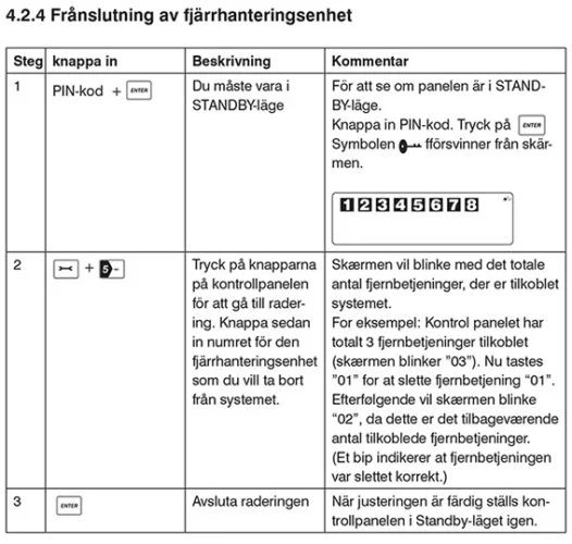 SafeHomemanuals19